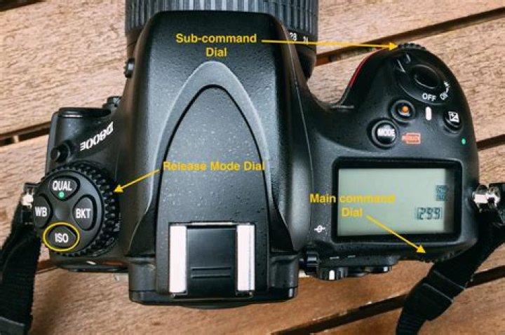 How do I change the ISO on my Nikon a900?