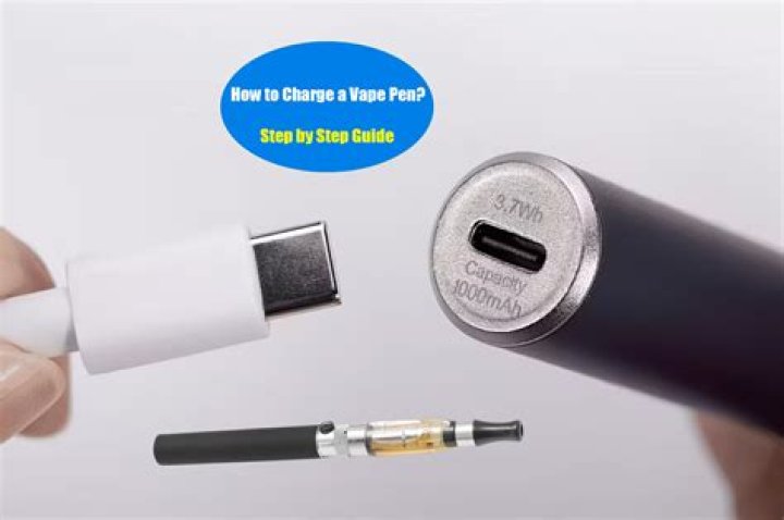 How do I charge my hero7?