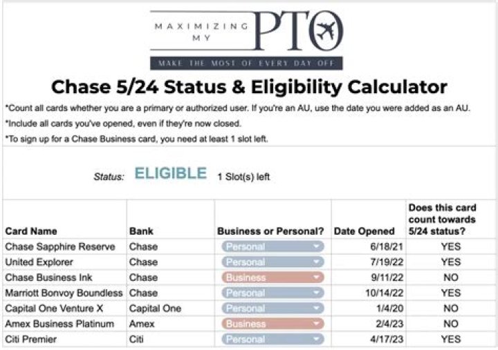 How do I check my Chase 5 24 status?