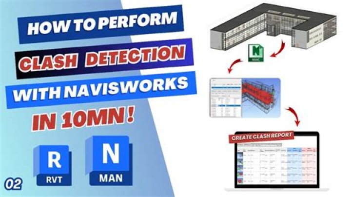 How do I check my clashes on Navisworks Freedom?
