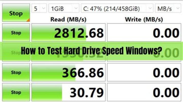 How do I check my hard drive speed Windows 7?
