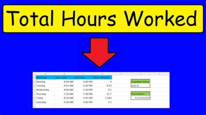 How do I check my hours worked at Walmart?