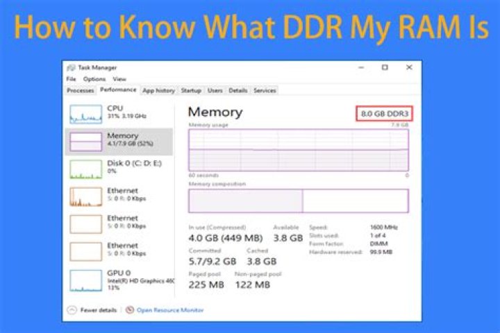 How do I check my RAM on Realme 5 Pro?