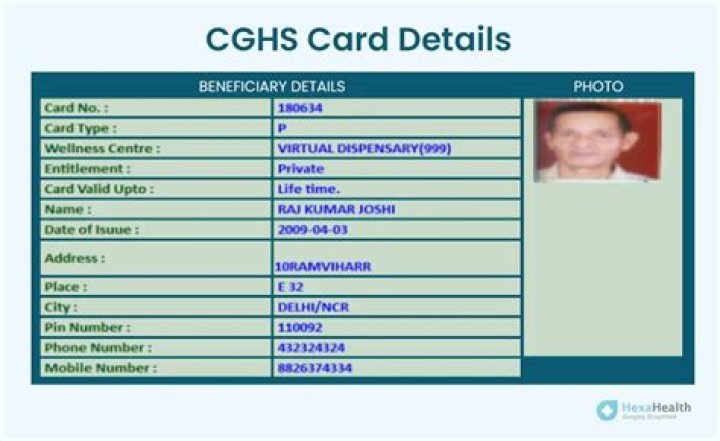How do I check the status of my Cghs plastic card?
