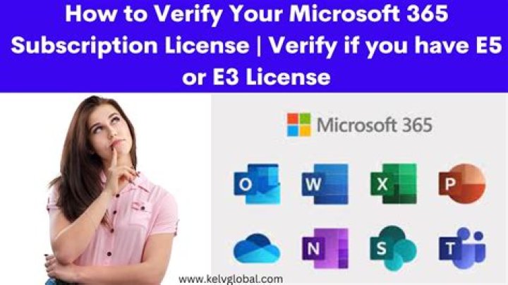 How do I check when my Office 365 license expires?