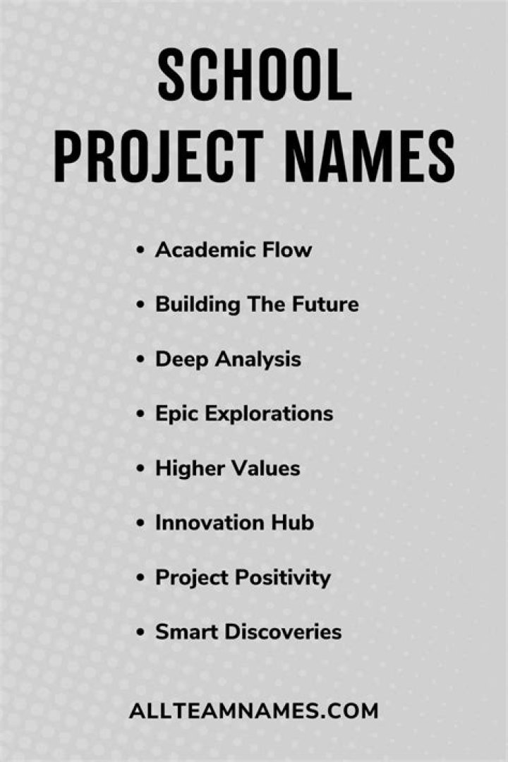 How do I choose a project name code?