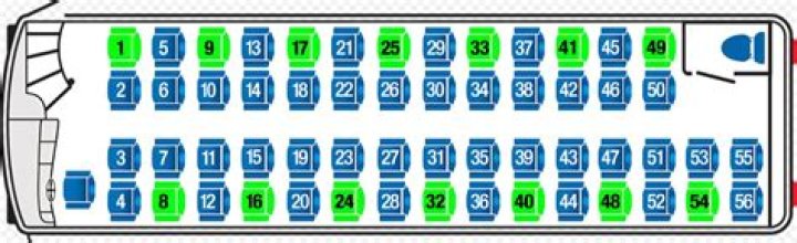 How do I choose a seat on a bus?