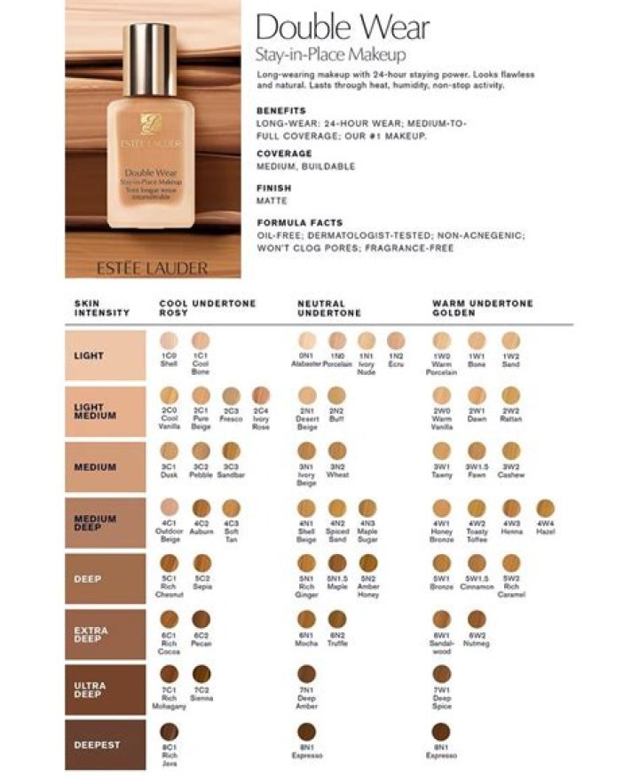How do I choose my Estee Lauder Foundation?