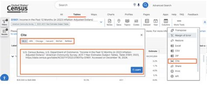 How do I cite ancestry com Census records?