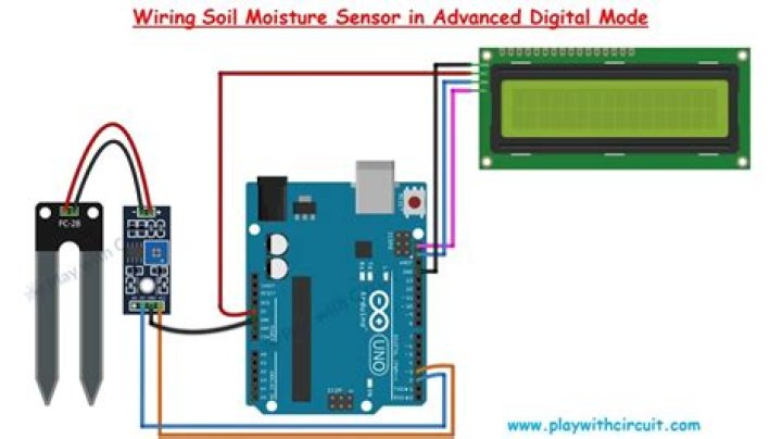 How do I connect a soil moisture sensor to my Arduino?