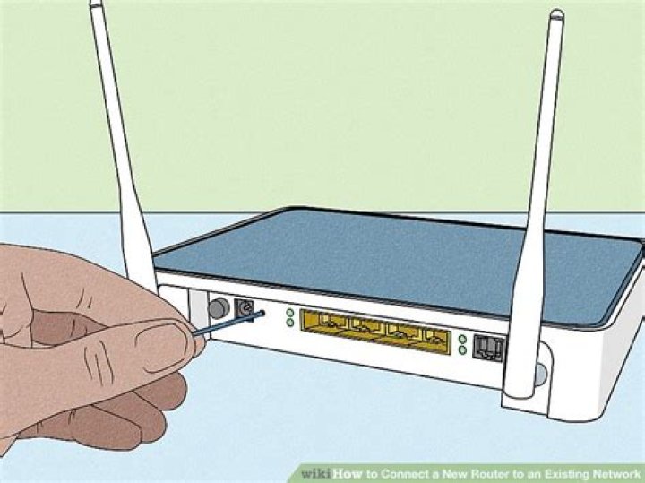 How do I connect a wireless router to an existing network?