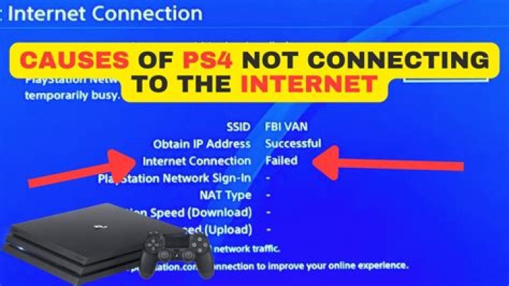 How do I connect my AT&T wifi to my ps4?