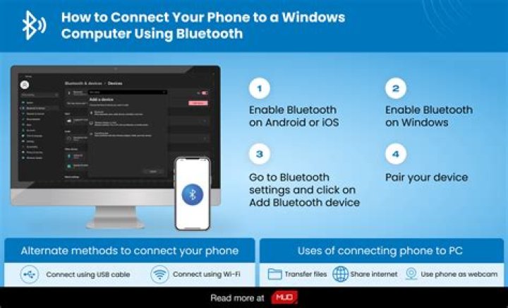 How do I connect my Bluetooth to my 2015 Toyota Camry?