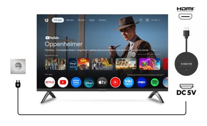 How do I connect my Google dongle to my TV?