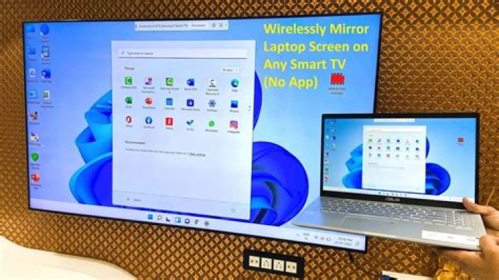 How do I connect my HP TouchSmart to my TV?