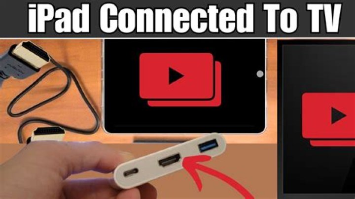 How do I connect my iPad to my LG TV?