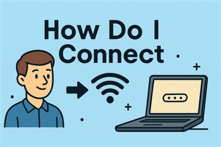 How do I connect to VMR?