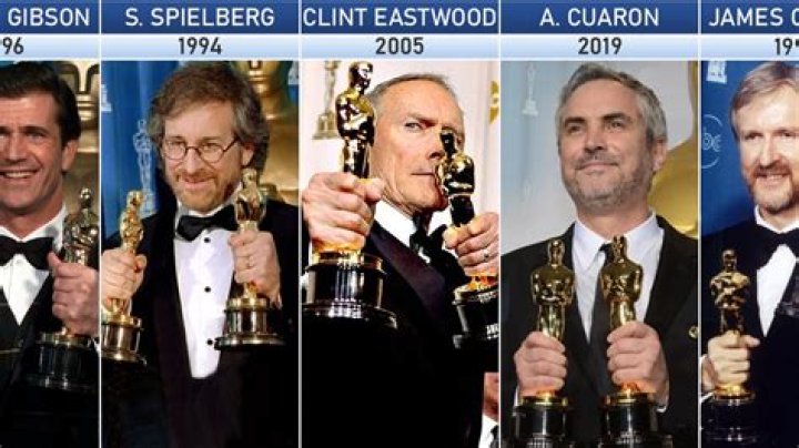 How do I contact Hollywood directors?