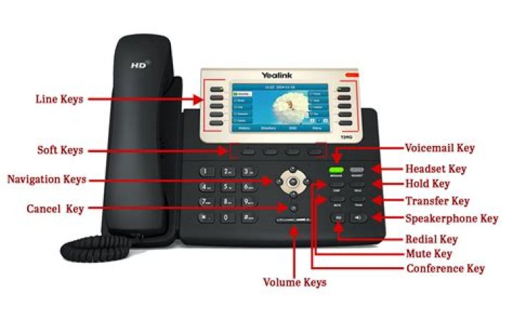 How do I contact yealink?