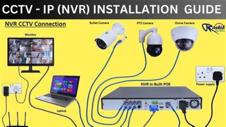 How do I convert CCTV to MP4?