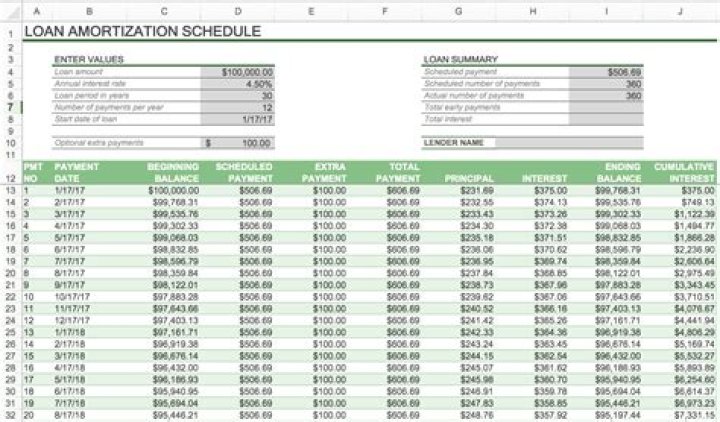 How do I create a loan payment schedule in Excel?