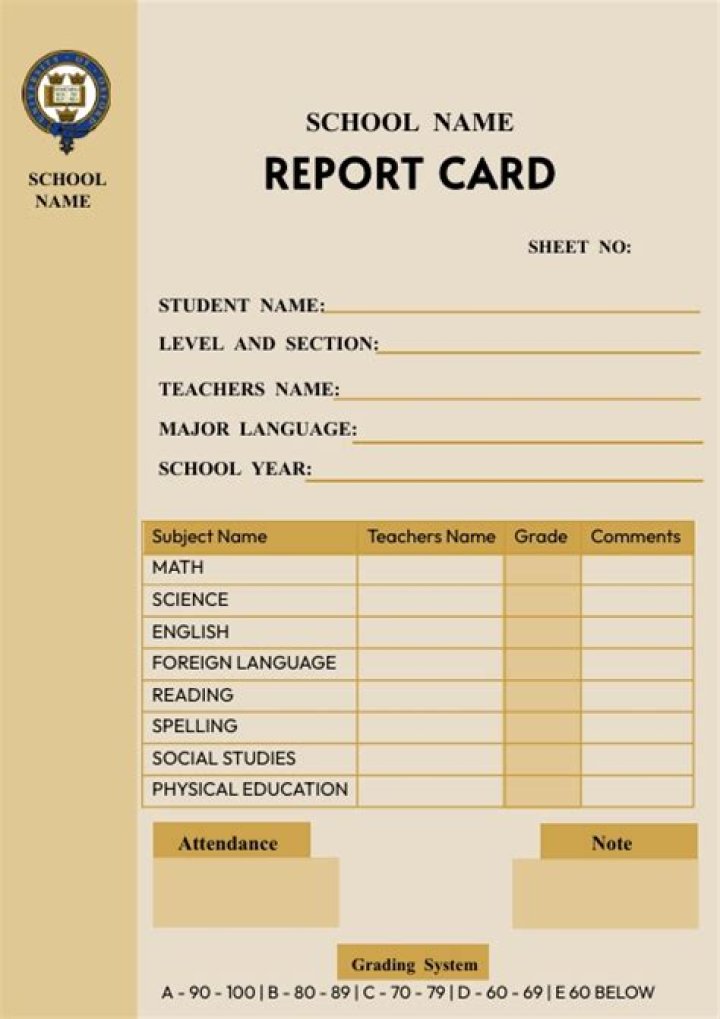 How do I create a school report card?