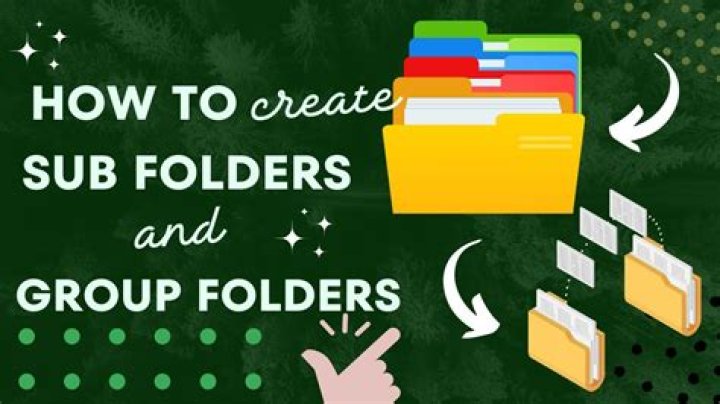 How do I create a subfolder on Spotify?