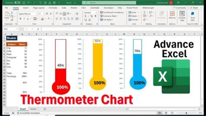 How do I create a thermometer in Excel?