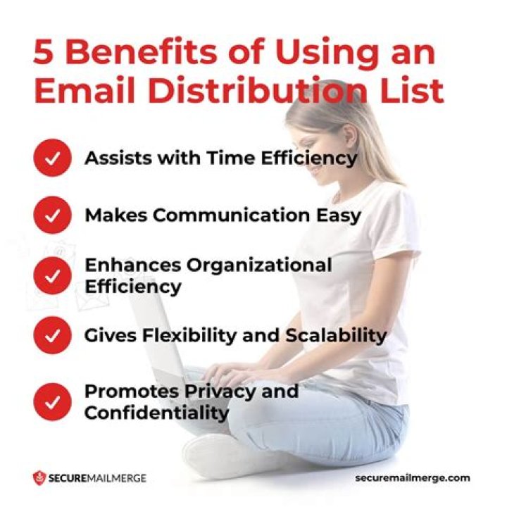 How do I create an email distribution list in SAP?