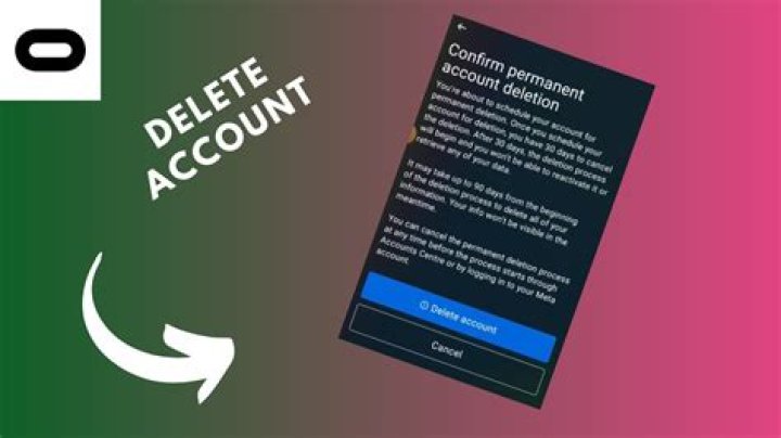 How do I delete a quest account?