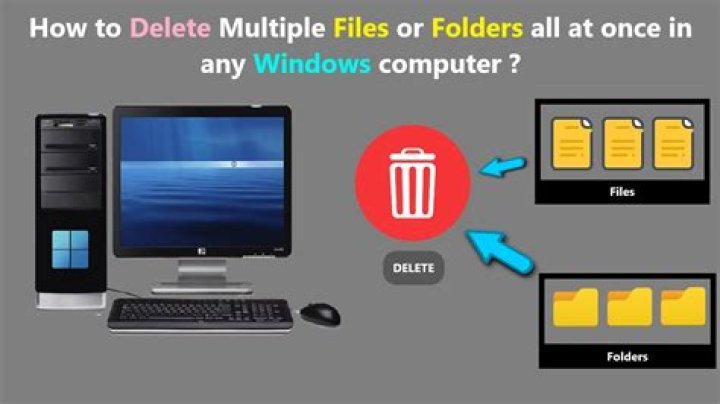 How do I delete files that won't delete on my computer?