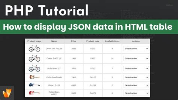 How do I display a JSON table in HTML?
