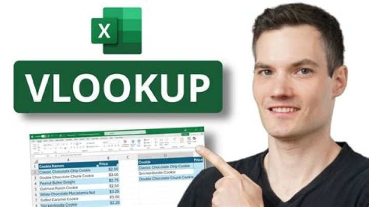 How do I do a dynamic Vlookup?