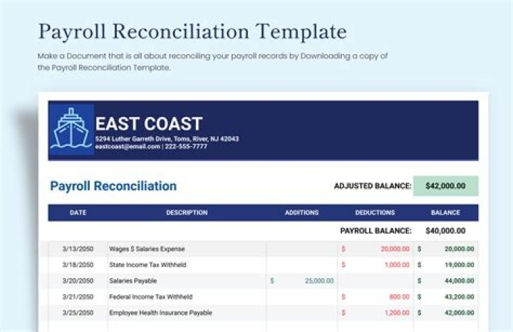 How do I do a payroll reconciliation?