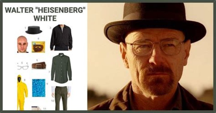 How do I dress like Walter White?