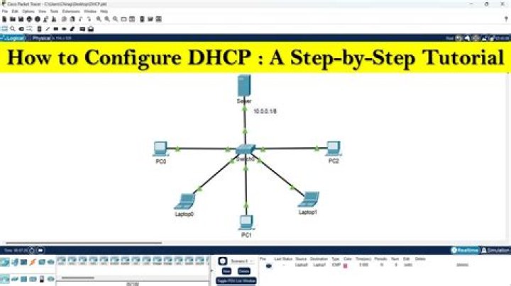 How do I enable DHCP on UniFi AP?