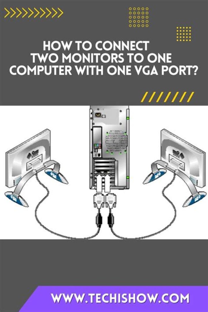 How do I extend my desktop with one VGA port?