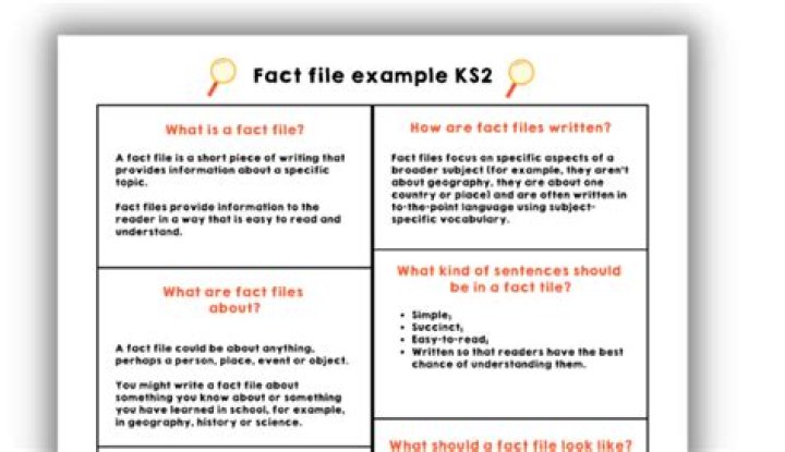 How do I file an article of a corporation?