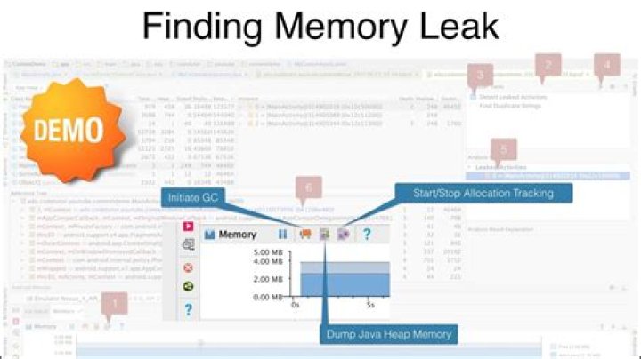 How do I find a memory leak on a Web application?