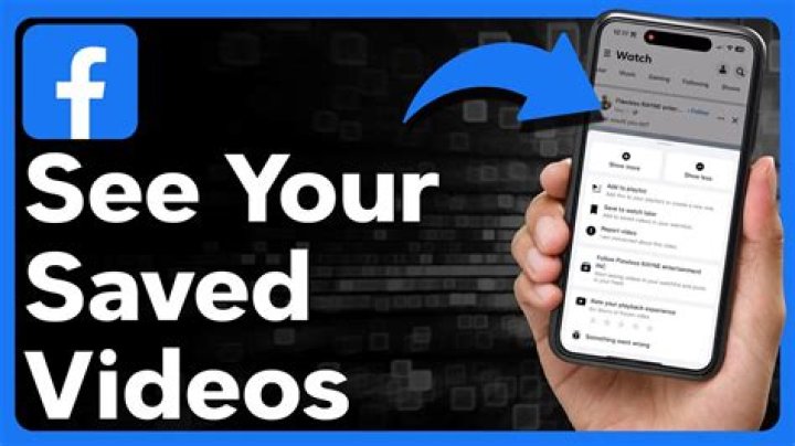 How do I find my videos on Facebook 2020?