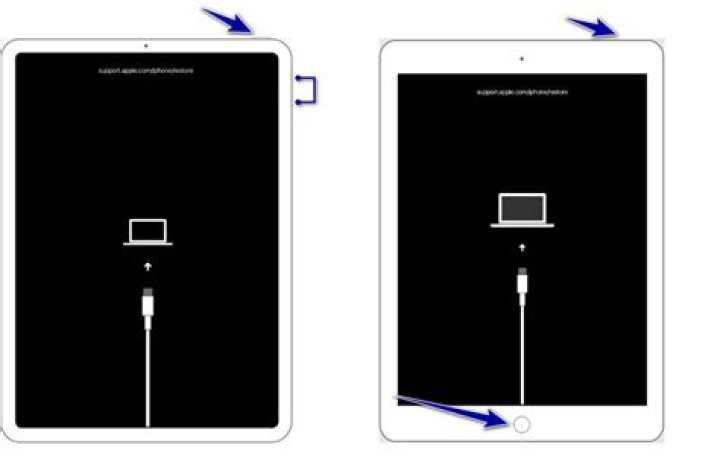 How do I fix my iPad in recovery mode?