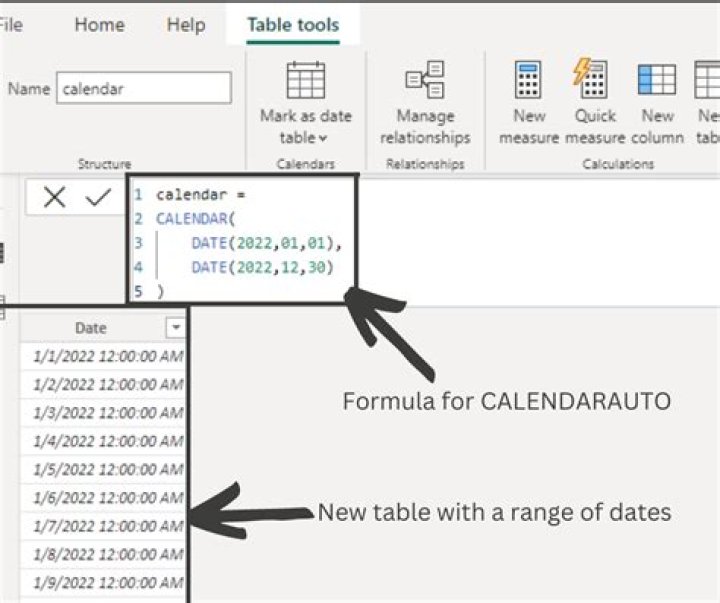 How do I format a Dax?