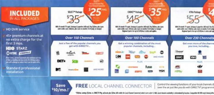 How do I get a local channel connector for directv?