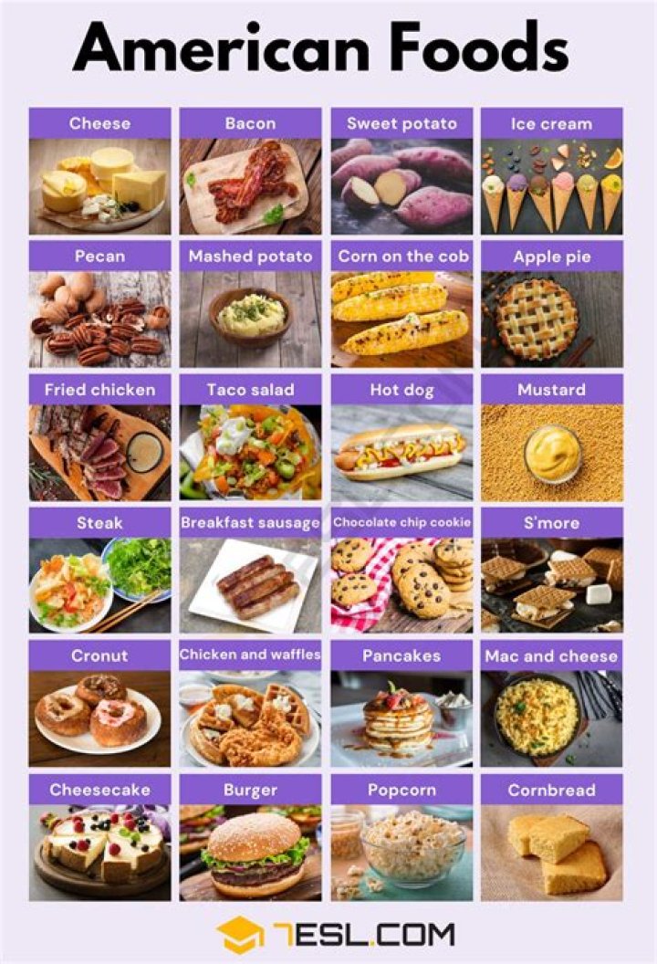 How do I get American items shipped to the UK?