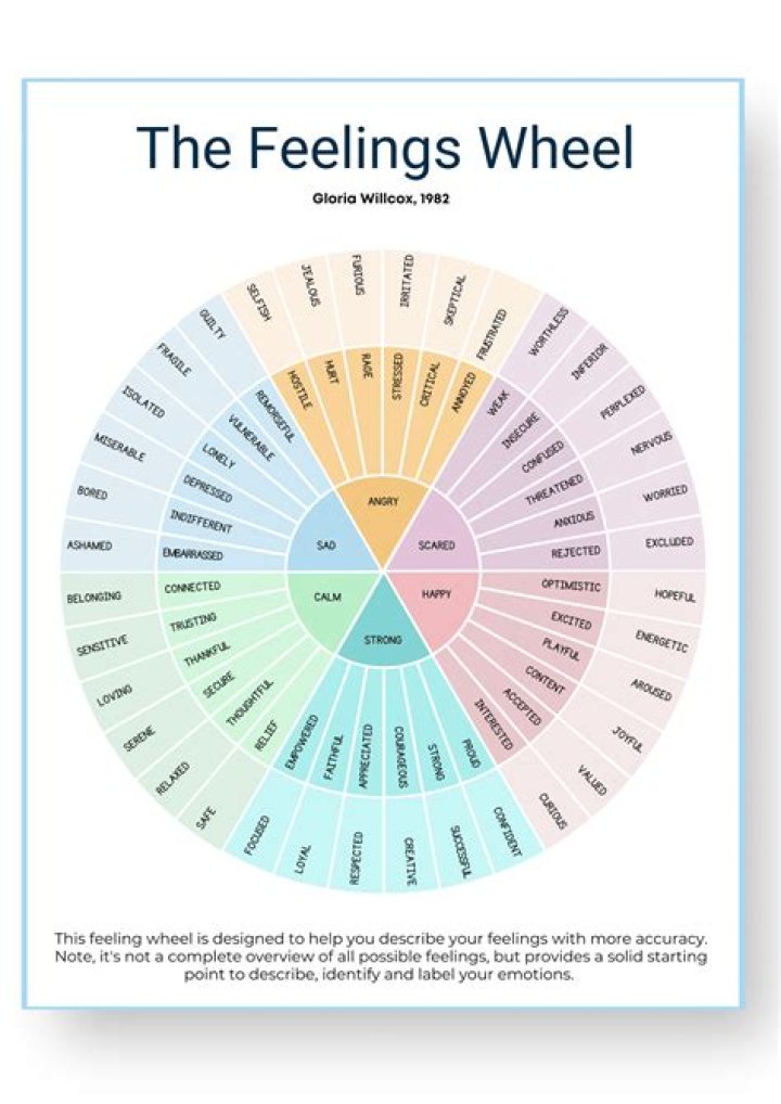 How do I get better at identifying emotions?