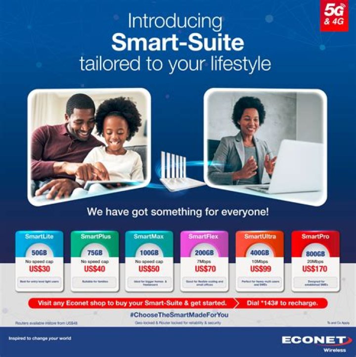 How do I get cheap Econet data?