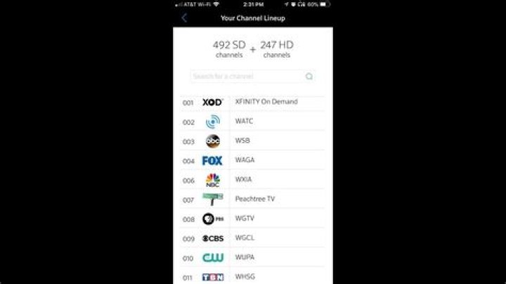 How do I get Comcast channels on my TV?