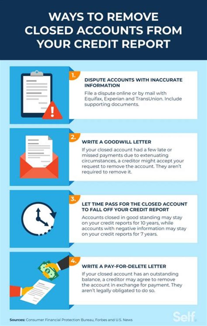 How do I get false information off my credit report?