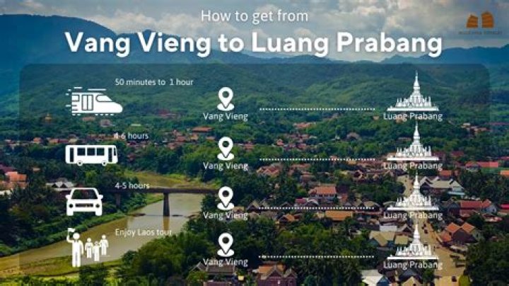 How do I get from Hanoi to Vang Vieng?