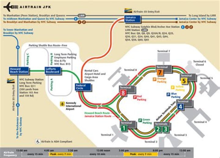 How do I get from JFK to Philadelphia by train?